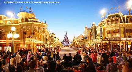 Parques da Disney e Universal