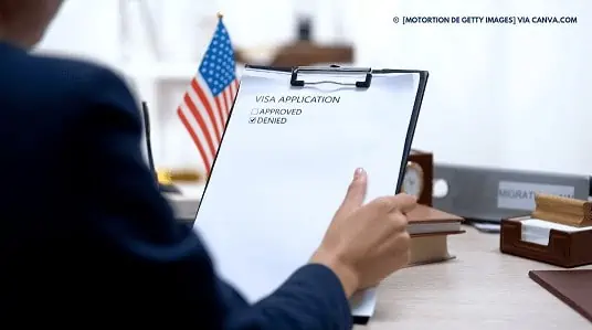 ESTA Negado ESTA Negado