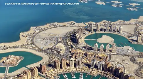 Turismo no Catar Turismo no Catar