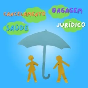 Coberturas do Seguro Viagem Coberturas do Seguro Viagem