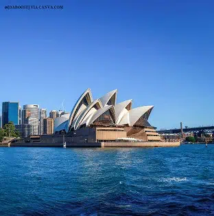 Sydney Austrália Turismo